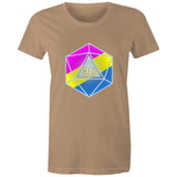 Pan d20 - Fitted T-Shirt